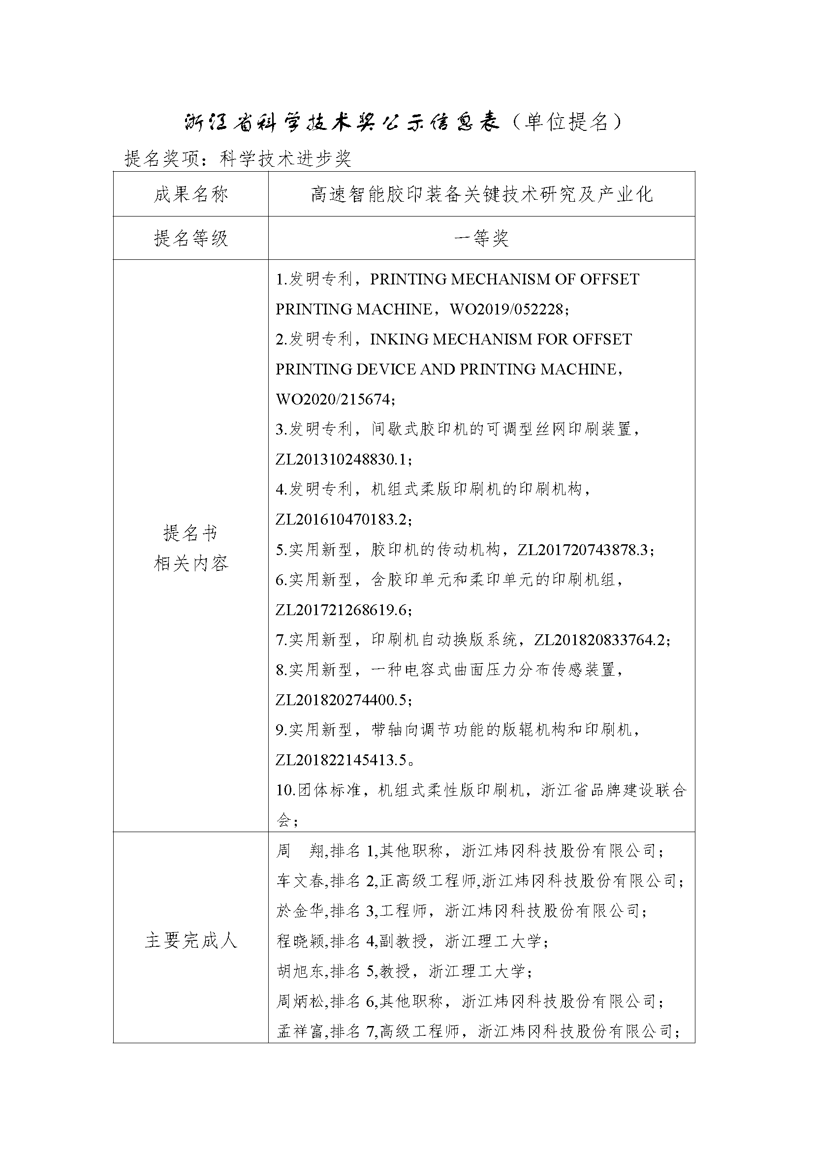 1645179477247688.png 1645179477247688.png